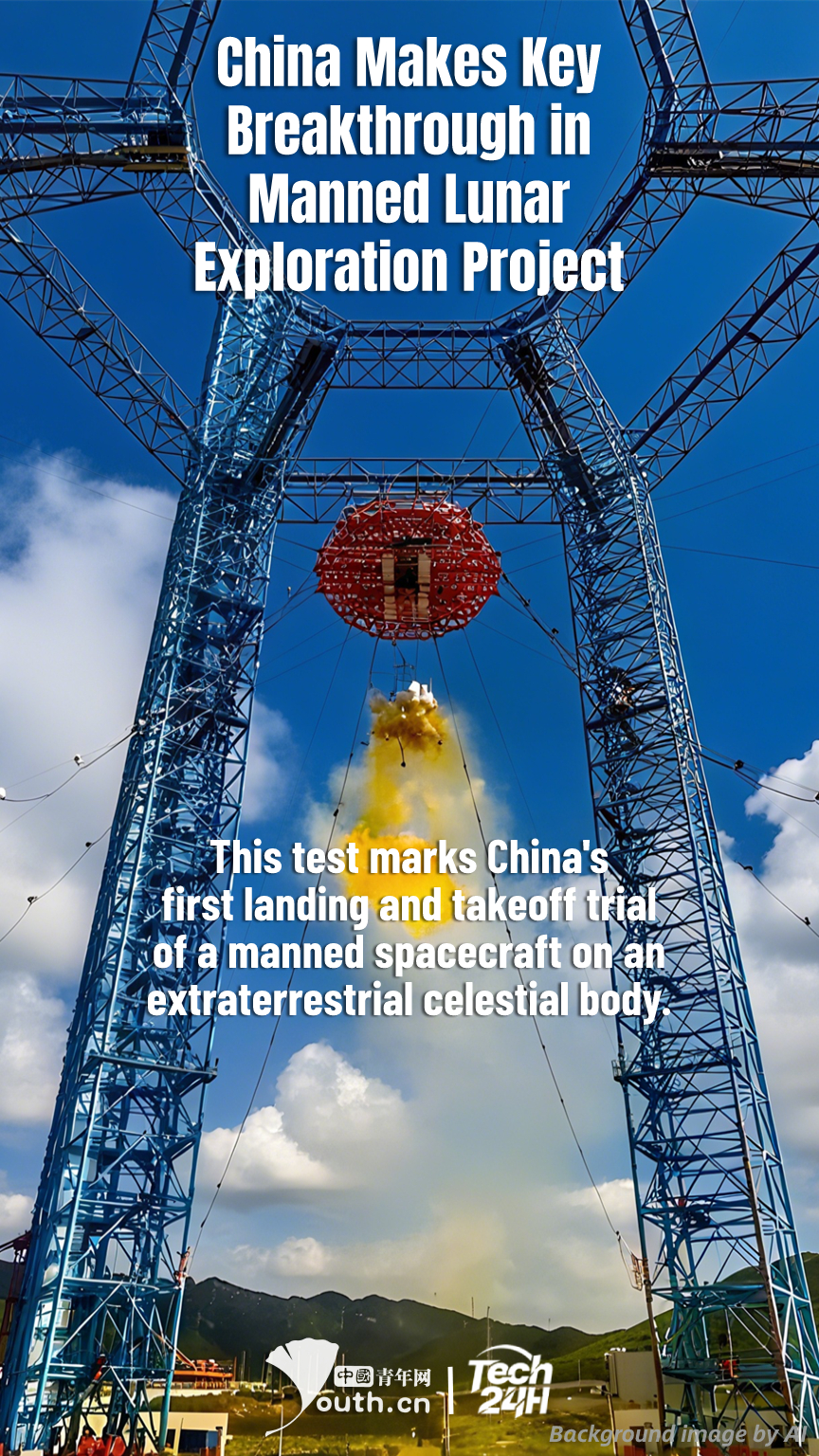 China Makes Key Breakthrough in Manned Lunar Exploration Project ...